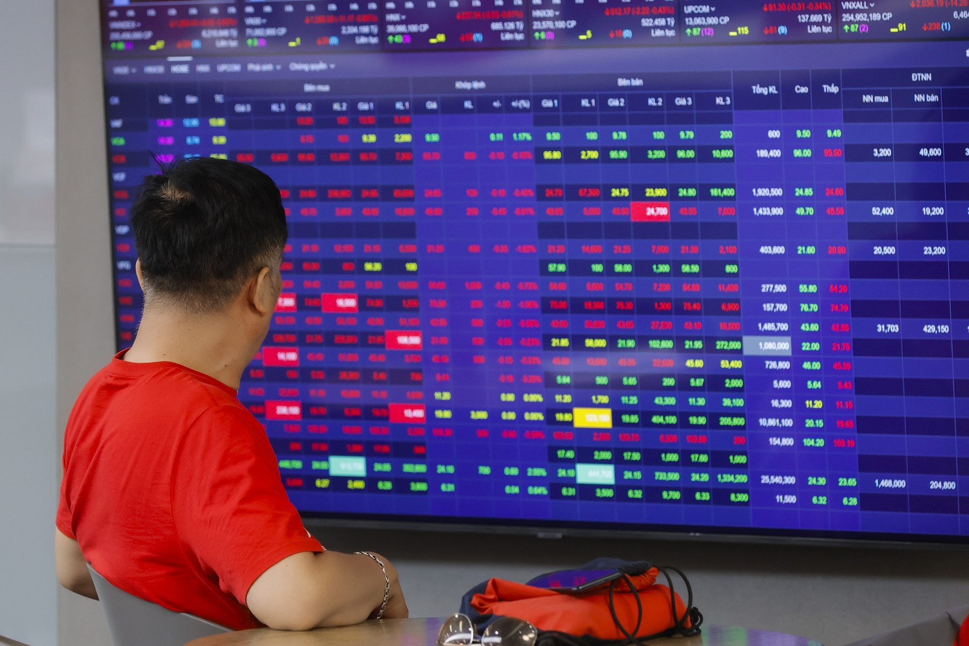 Giá vàng, chứng khoán, tiền số đổi xu hướng, nhà đầu tư mong ‘về bờ' 2 1762231504 345 Gia vang chung khoan tien so doi xu huong nha